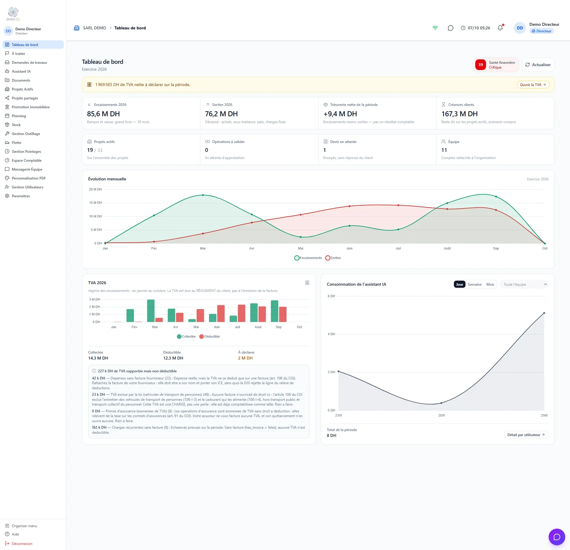 Gestion BTP — Tableau de bord du Directeur